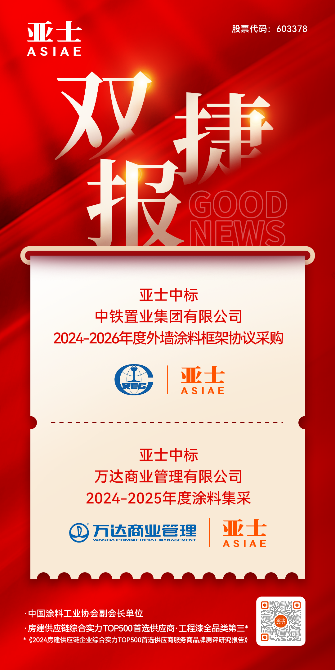 双捷报！尊龙凯时与中铁置业、万达商管达成战略合作协议.png